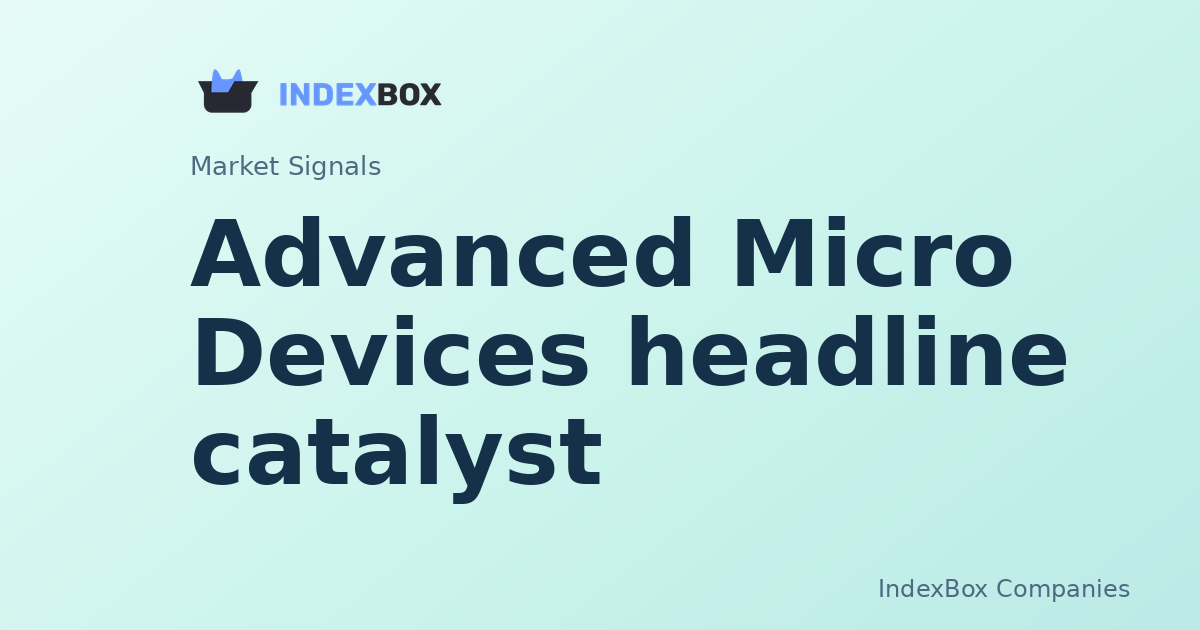 Advanced Micro Devices (AMD) Gains on Analyst Optimism as Tech Sector Rallies