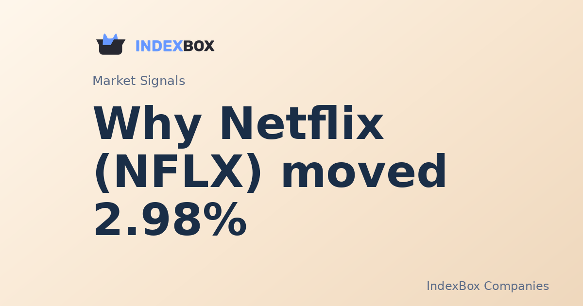 Why Netflix (NFLX) Stock Is Up Nearly 3% and What to Watch Next