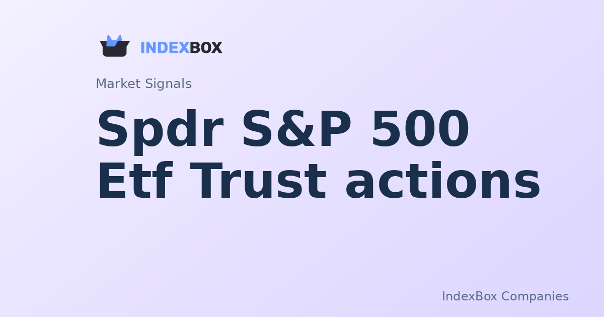 SPDR S&P 500 ETF Trust (SPY) Corporate Actions Watch: What Investors Should Track