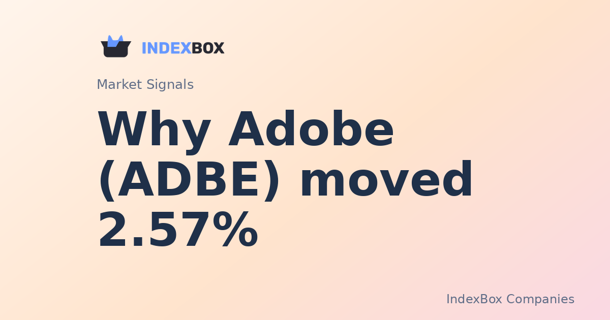 Why Adobe (ADBE) Stock Dropped 2.57% and What Investors Should Watch Next