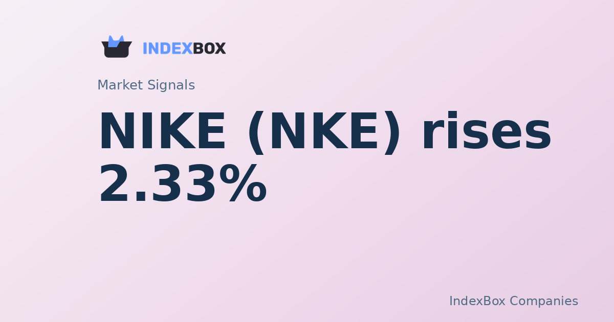 NIKE (NKE) Rises 2.33% in Late-Session Trade Amid Mixed Market Signals