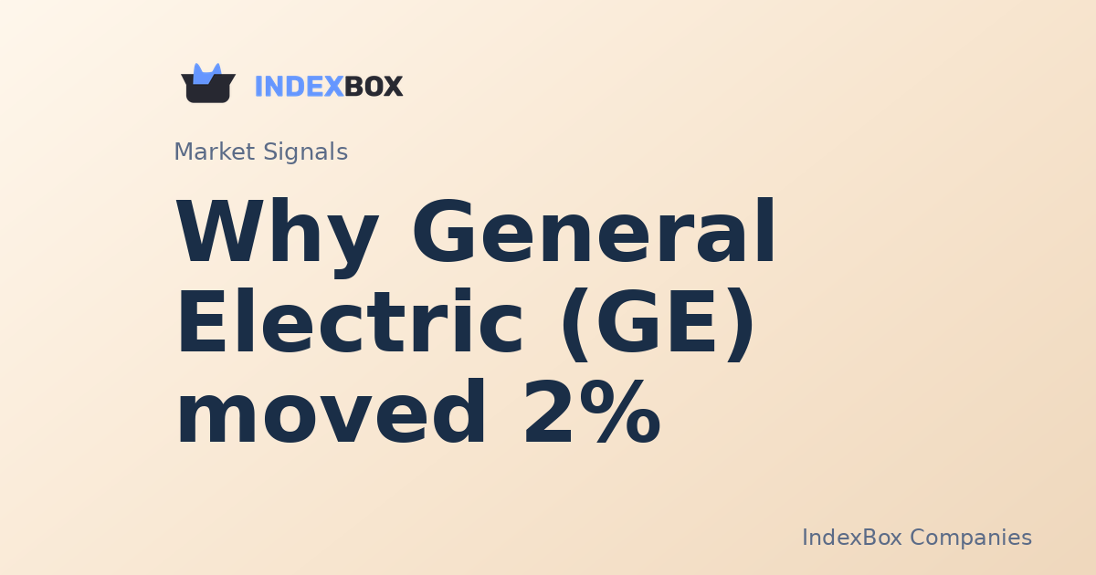 Why General Electric (GE) Stock Moved 2% and What Investors Should Watch Next