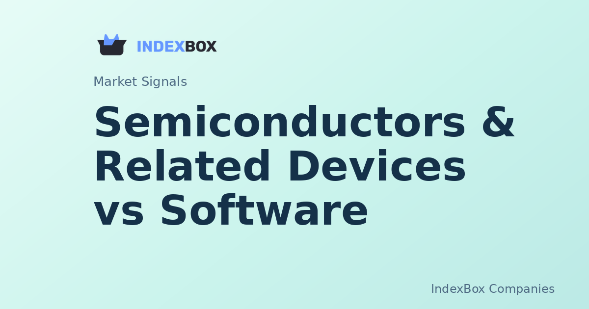 Semiconductors Lead, Software Lags as NVIDIA (NVDA) and Adobe (ADBE) Highlight 4.07% Sector Gap