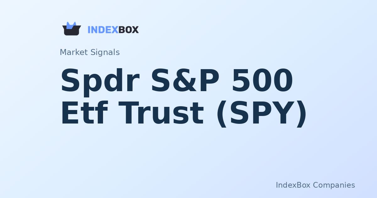 SPY Volume Spike Signals Broad Market Rally After US-Iran Ceasefire Reports (SPY)