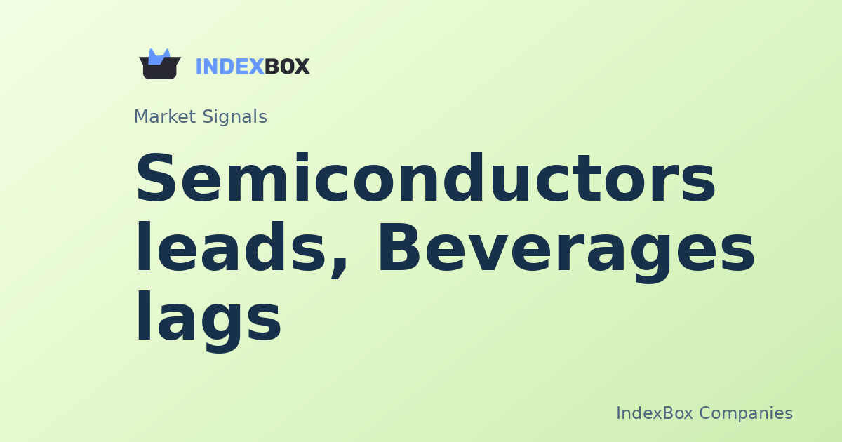 Semiconductors Surge, Beverages Lag: Where Sector Rotation Is Moving Today (Advanced Micro Devices, AVGO, PEP) - Broadcom Inc. (AVGO)