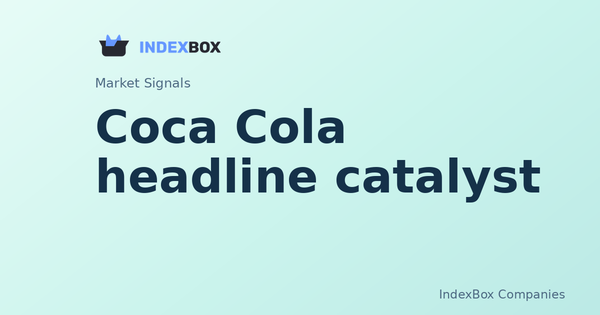 Coca-Cola (KO) Slips Despite Earnings Optimism; Oracle (ORCL) Surges on AI Software Focus