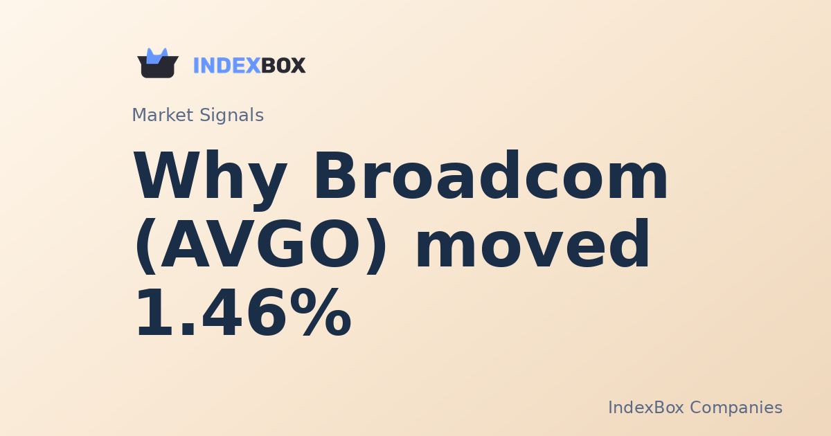 Broadcom (AVGO) Rises 1.46% on Elevated Volume: What to Watch Next