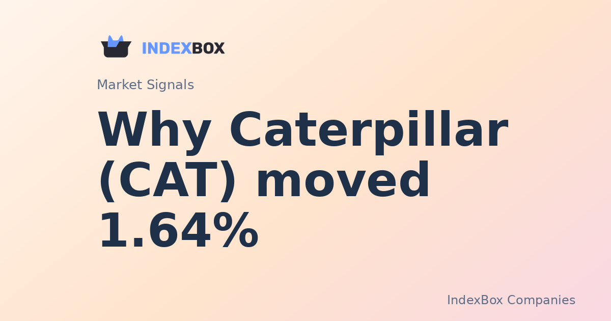 Why Caterpillar (CAT) Dropped 1.64% and What to Watch Next