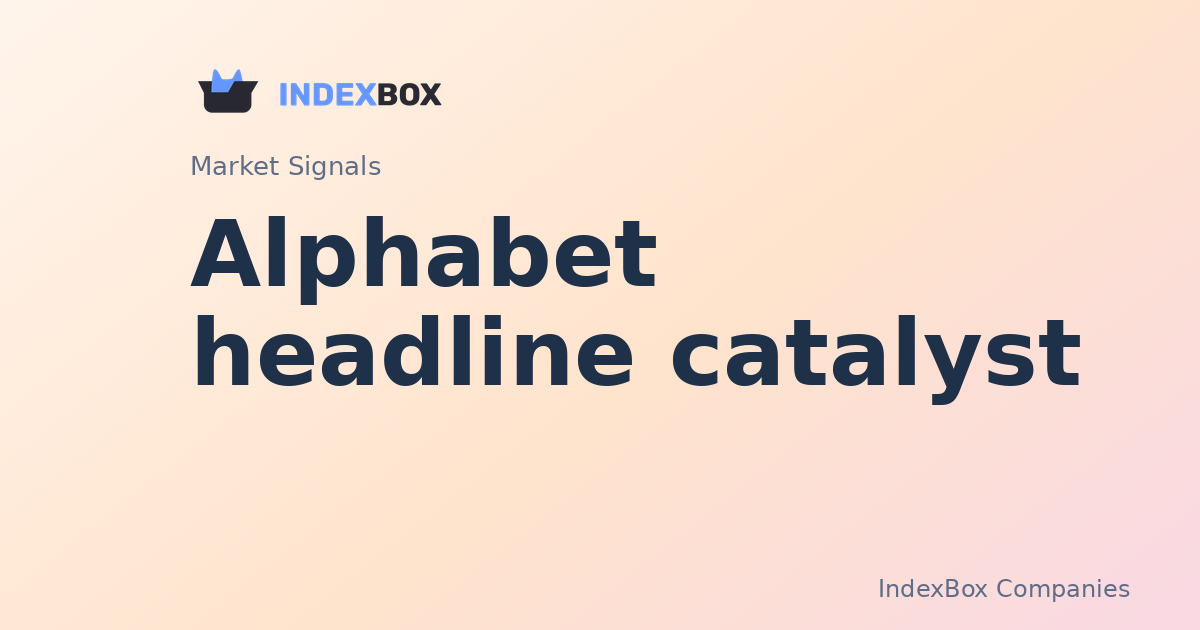 Alphabet (GOOGL) in Focus After Fresh Headline Catalyst