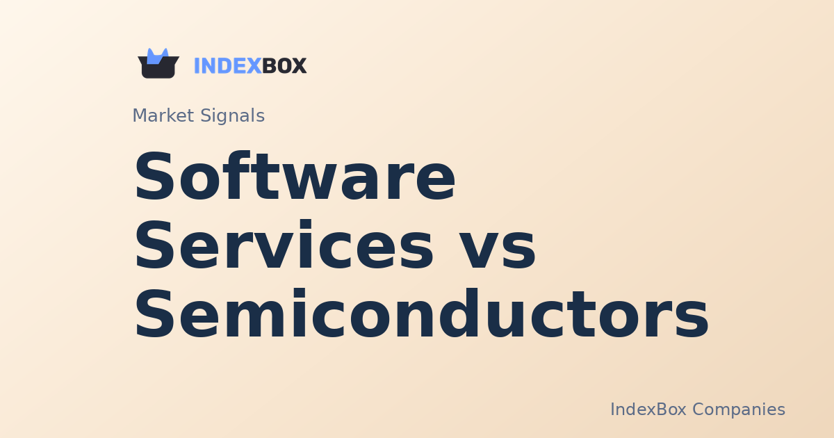 Software Services Surges as Semiconductors Slump: Macro Crosscurrents Reshape Late-Session Trading - Apple Inc. (AAPL)
