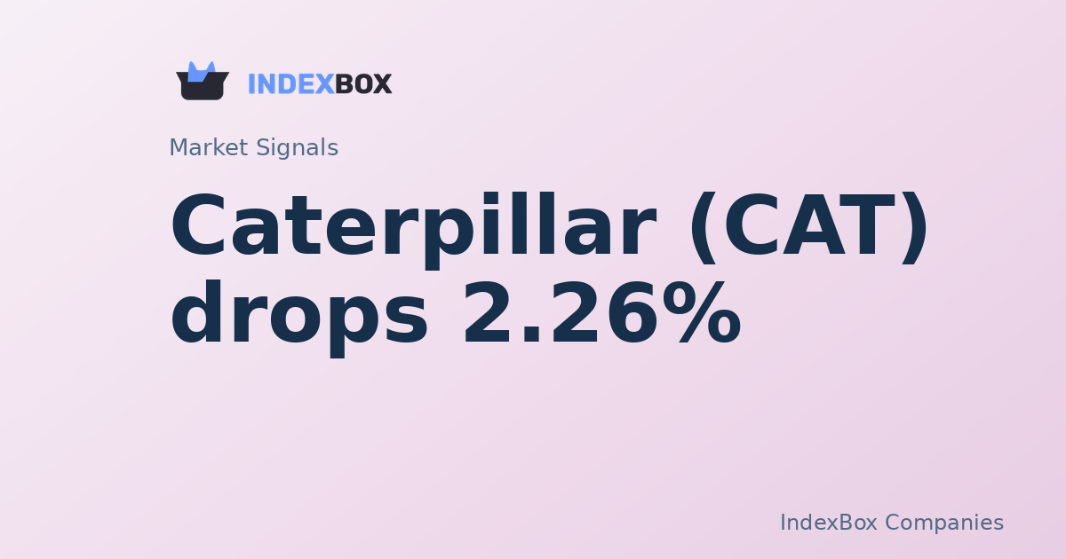 Caterpillar (CAT) Drops 2.26% in Late-Session Trade as Industrials Face Mixed Day