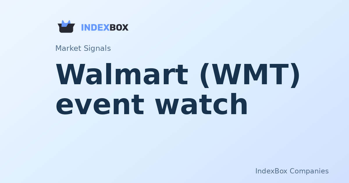 Walmart (WMT) Volume Spike Signals Caution; International Business Machines Surge Offers Contrast