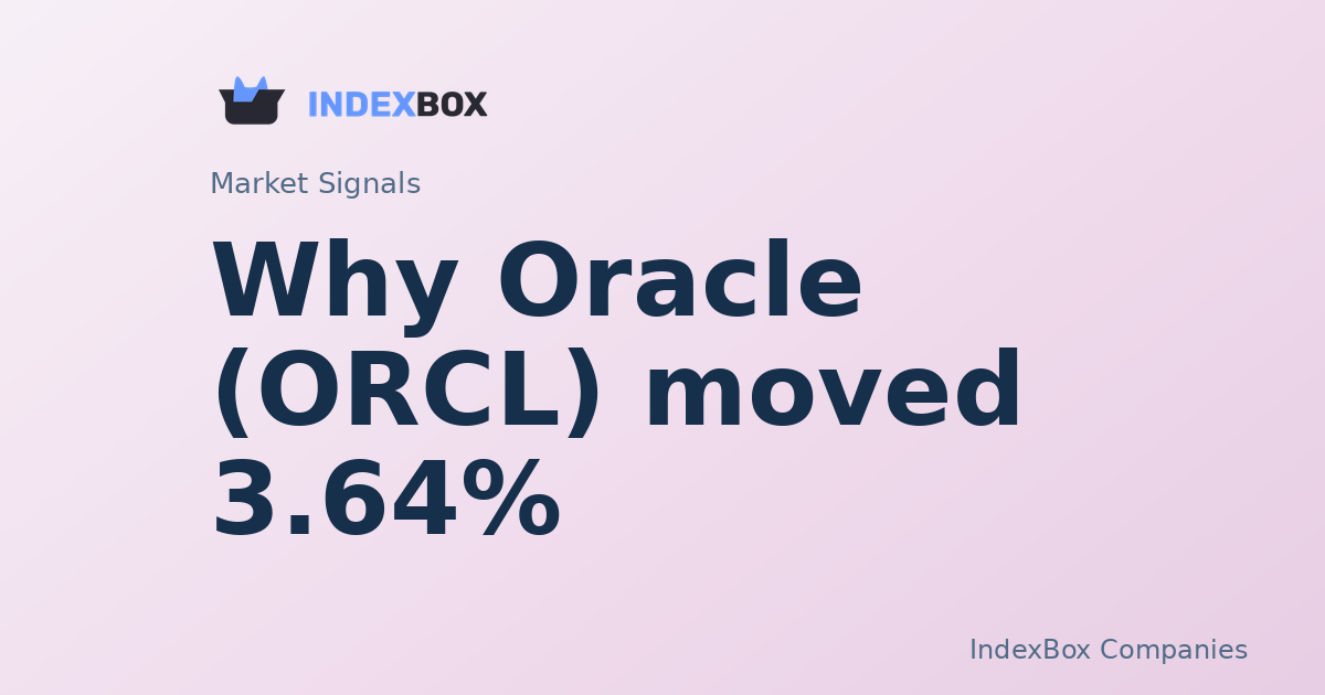 Why Oracle (ORCL) moved 3.64% and what to watch next