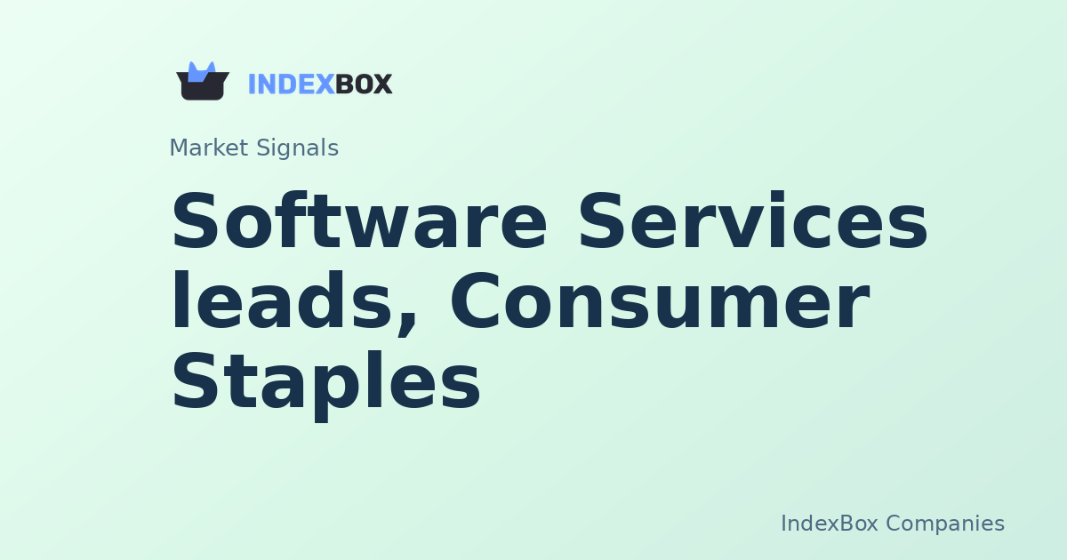 Software Services Leads, Consumer Staples Lags: Where Rotation Is Moving - Adobe Inc. (ADBE)