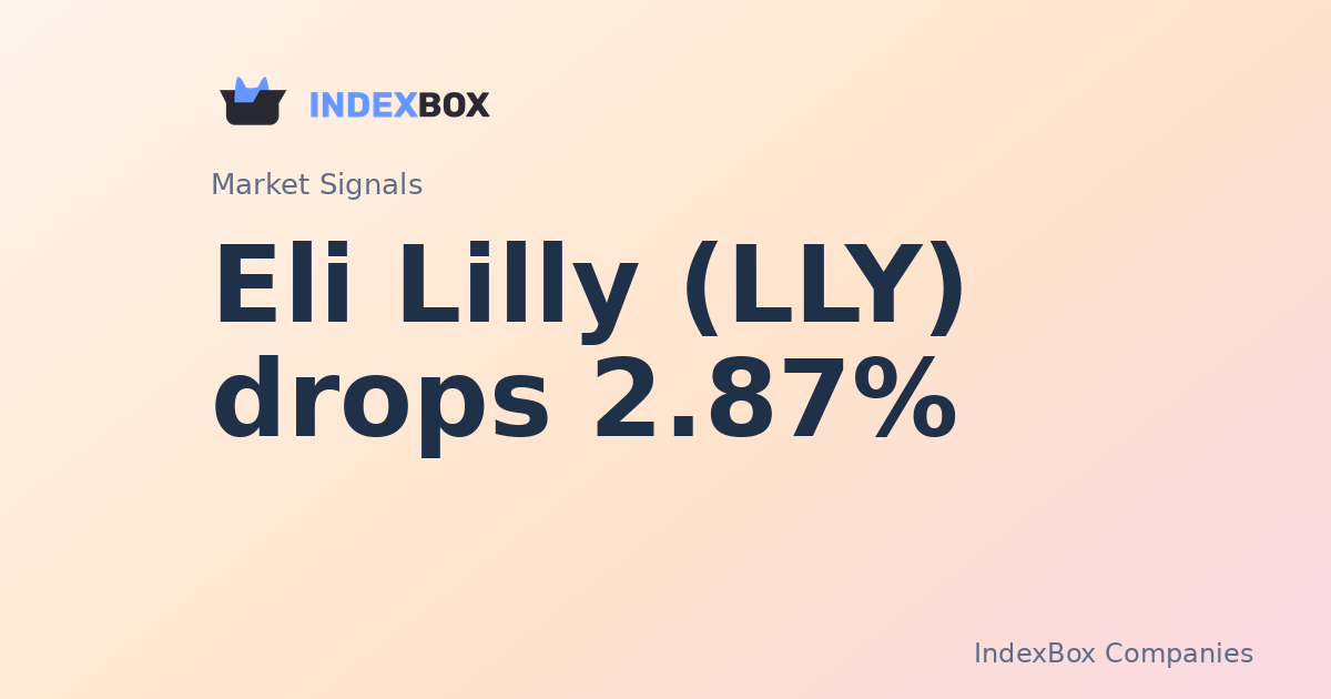 Eli Lilly (LLY) Drops 2.87% in Midday Trade as Pharmaceutical Sector Slips