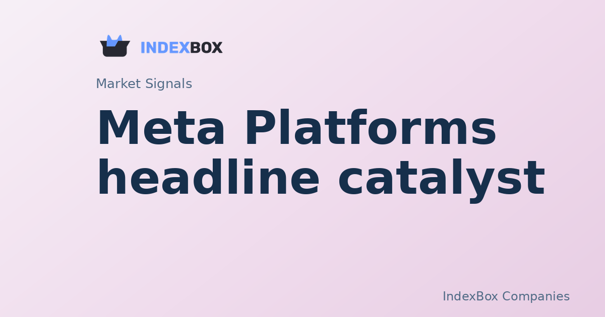 Meta Platforms (META) in Focus After Fresh Headline Catalyst; AMD Read-Through in Play
