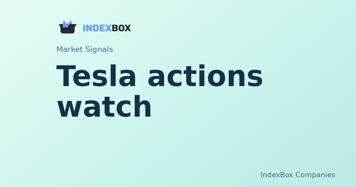 Tesla (TSLA) Corporate Actions Watch: What Investors Should Track