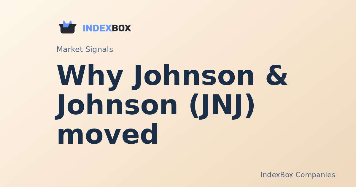 Why Johnson & Johnson (JNJ) Dropped 2.22% and What to Watch Next