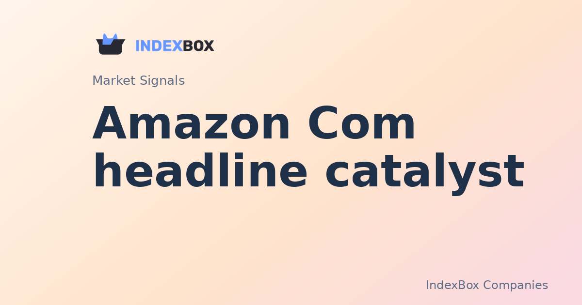 Amazon (AMZN) in Focus After Lenovo's AI Server Boom—Best Month in 27 Years