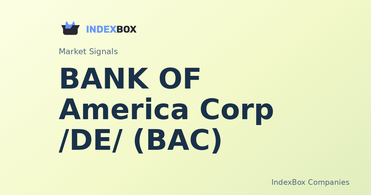 Bank of America (BAC) Volume Spike Signals Event Watch After Hours