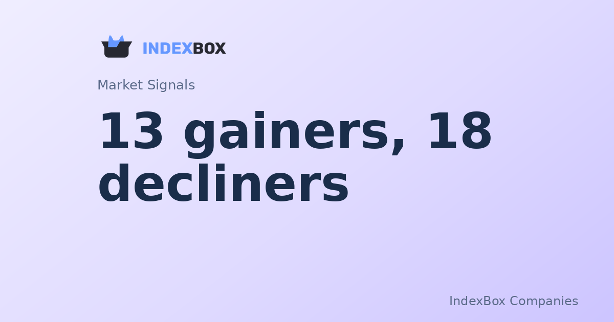 Closing bell: 13 gainers, 18 decliners in after-hours - Broadcom Inc. (AVGO)