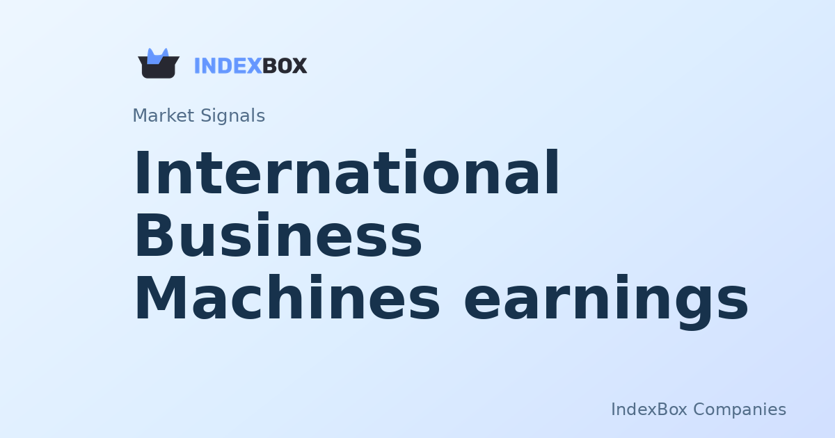 IBM (IBM) Earnings Setup: What the Latest Signals Suggest