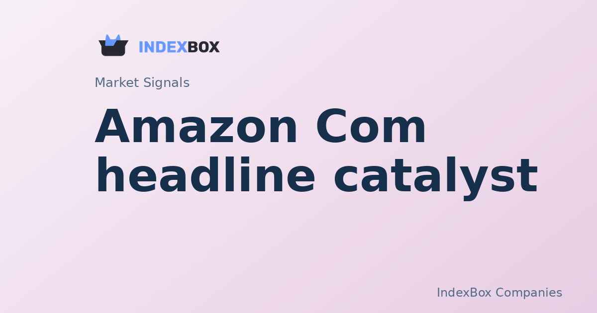 Amazon (AMZN) in Focus After Fresh Headline Catalyst; Chipmaker Aims for 9th Straight Triple-Digit Gain