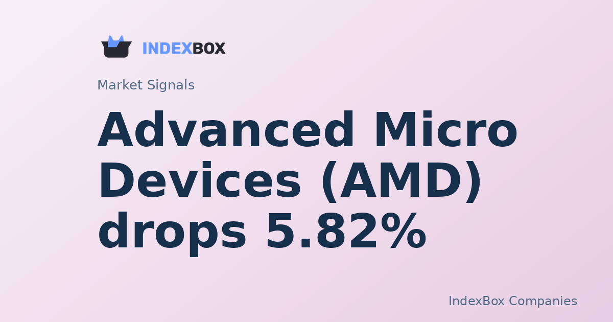 Advanced Micro Devices (AMD) Drops 5.82% in Midday Trade as Semiconductor Sector Wobbles