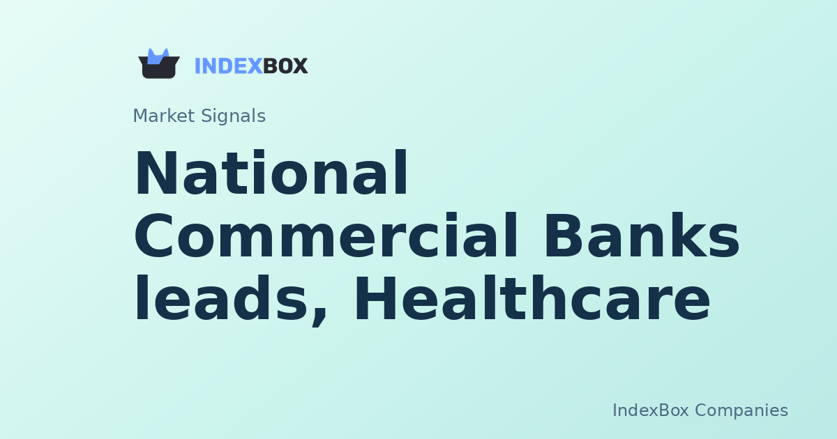 National Commercial Banks leads, Healthcare lags: where rotation is moving - Jpmorgan Chase & CO (JPM)