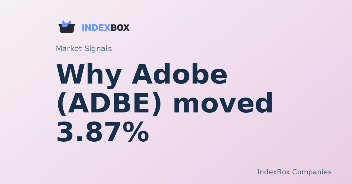Why Adobe (ADBE) Jumped 3.87% and What to Watch Next