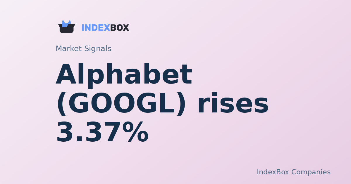 Alphabet (GOOGL) Rises 3.37% in Midday Trade, Tech Stocks Lead Gains