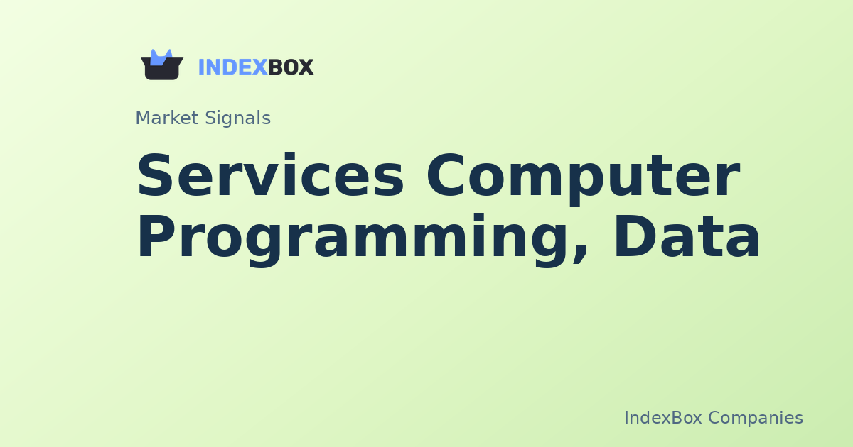 Sector Rotation in Focus: Services Computer Programming, Data Processing, Etc. Leads as Semiconductors Lag (Alphabet, AMD) - Alphabet Inc. (GOOGL)