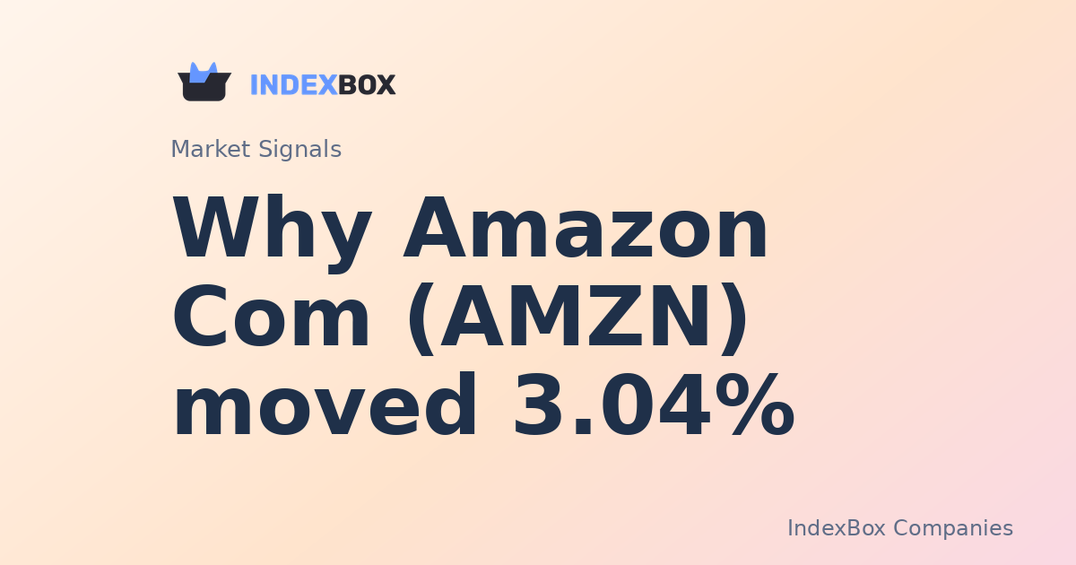 Why Amazon (AMZN) Surged 3% Today and What to Watch Next