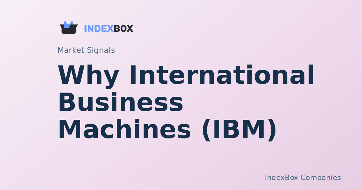 Why International Business Machines (IBM) Dropped 2.82% and What to Watch Next