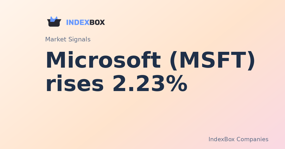 Microsoft (MSFT) Rises 2.23% in Late-Session Trade as Tech Stocks Rally