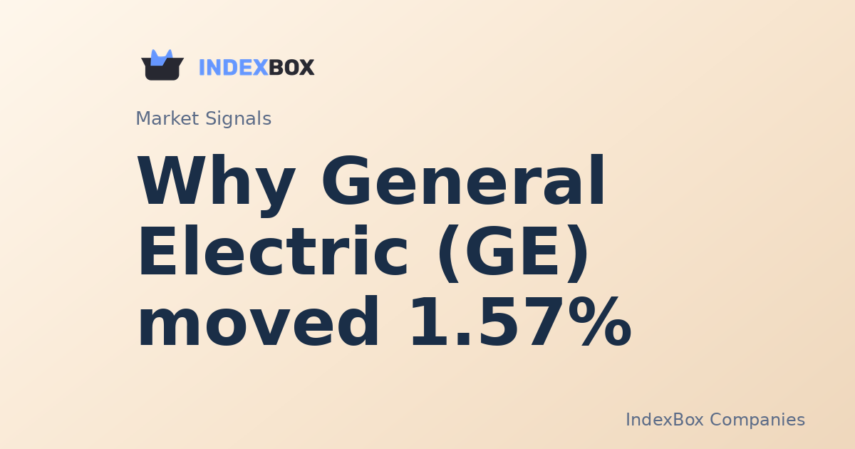 Why General Electric (GE) Rose 1.57% and What to Watch Next