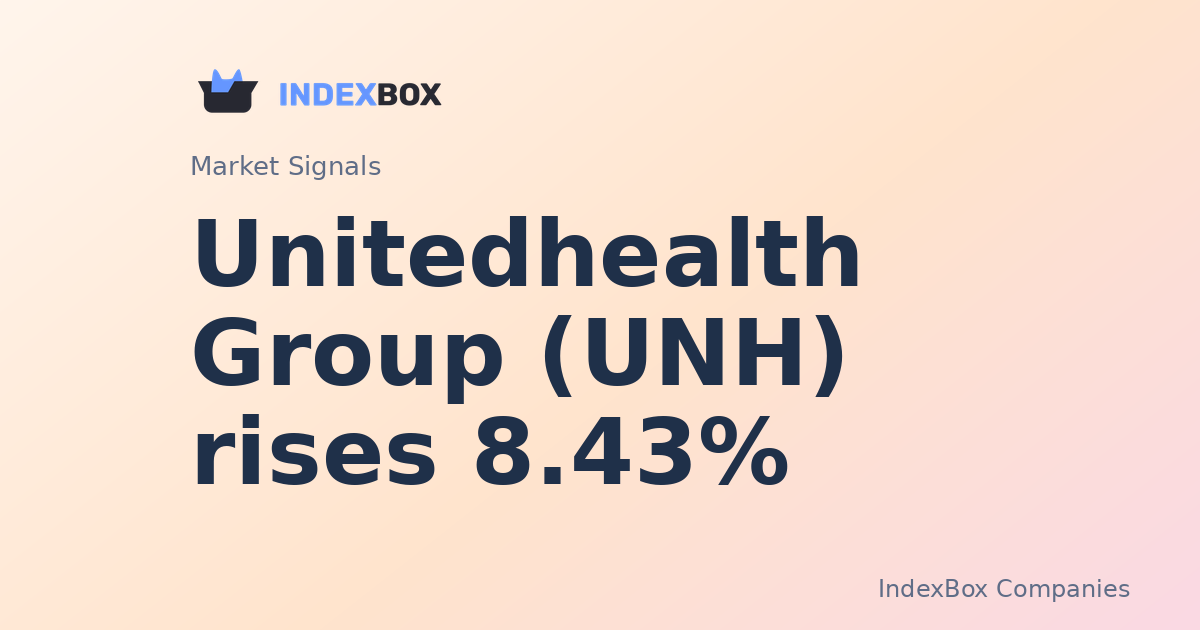 Unitedhealth Group (UNH) rises 8.43% in opening-hours trade