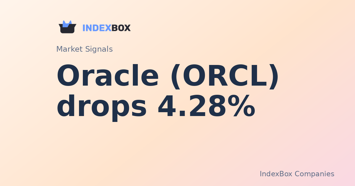 Oracle (ORCL) Drops 4.28% in Opening-Hours Trade as AI Backlog Execution Questions Mount