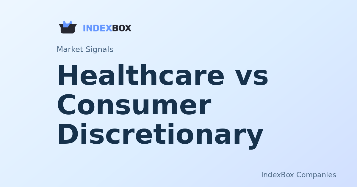 Healthcare Leads as Consumer Discretionary Lags: Macro Context Check for July 16, 2026 - Apple Inc. (AAPL)