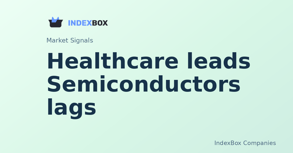 Healthcare Leads, Semiconductors Lags: Where Rotation Is Moving (UNH, AVGO, AMD) - Unitedhealth Group Inc (UNH)