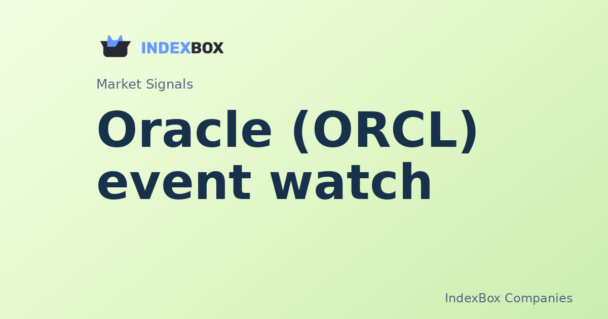 Oracle (ORCL) Event Watch: Volume Spike and Reaction Map