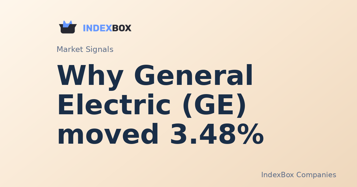 Why General Electric (GE) moved 3.48% and what to watch next