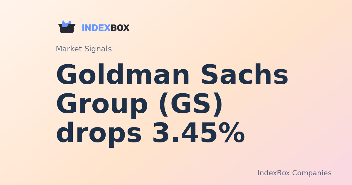 Goldman Sachs (GS) Drops 3.45% in Midday Trade as Financials Weigh on Market