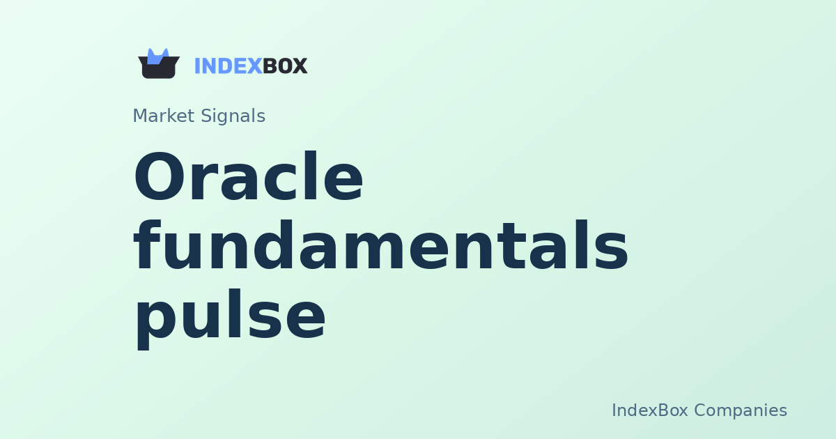 Oracle (ORCL) Fundamentals Pulse: What the Latest Setup Implies