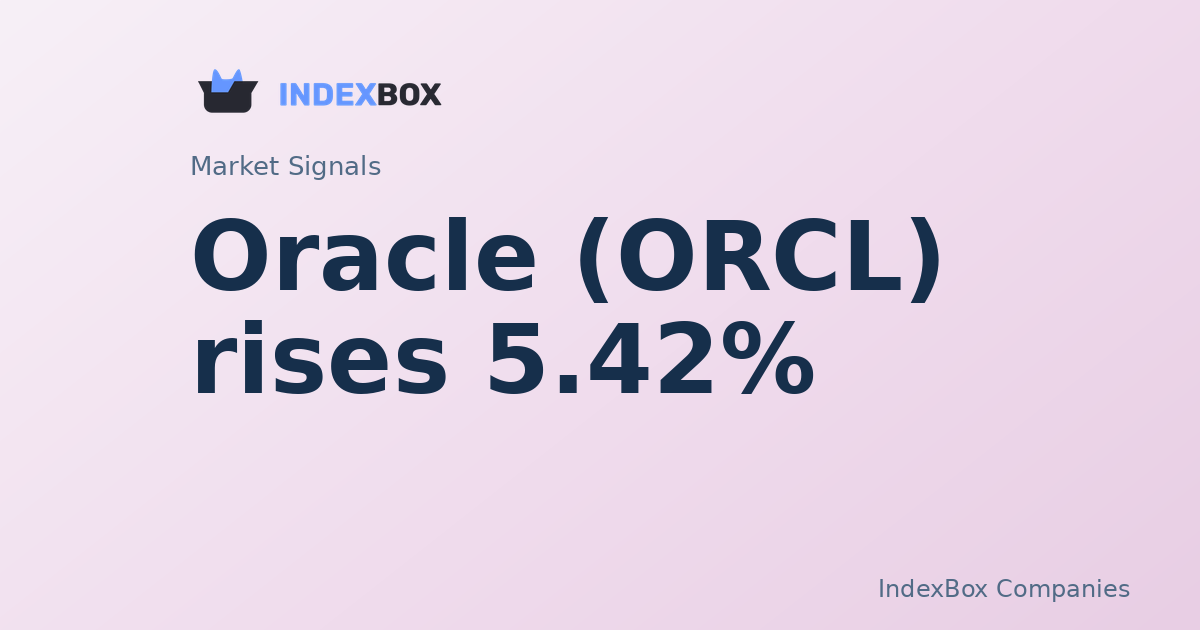 Oracle (ORCL) Surges 5.4% in Early Trading, Leading Tech Rally as Iran Ceasefire Hopes Lift Sentiment