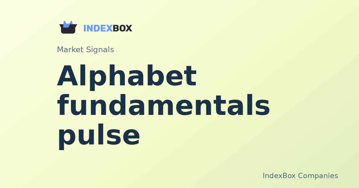 Alphabet (GOOGL) Fundamentals Pulse: What the Latest Setup Implies