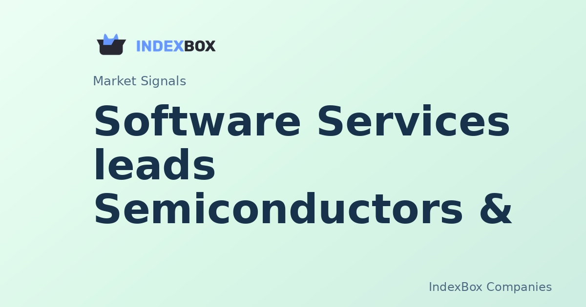 Software Services Leads, Semiconductors & Related Devices Lags: Where Rotation Is Moving - Adobe Inc. (ADBE)