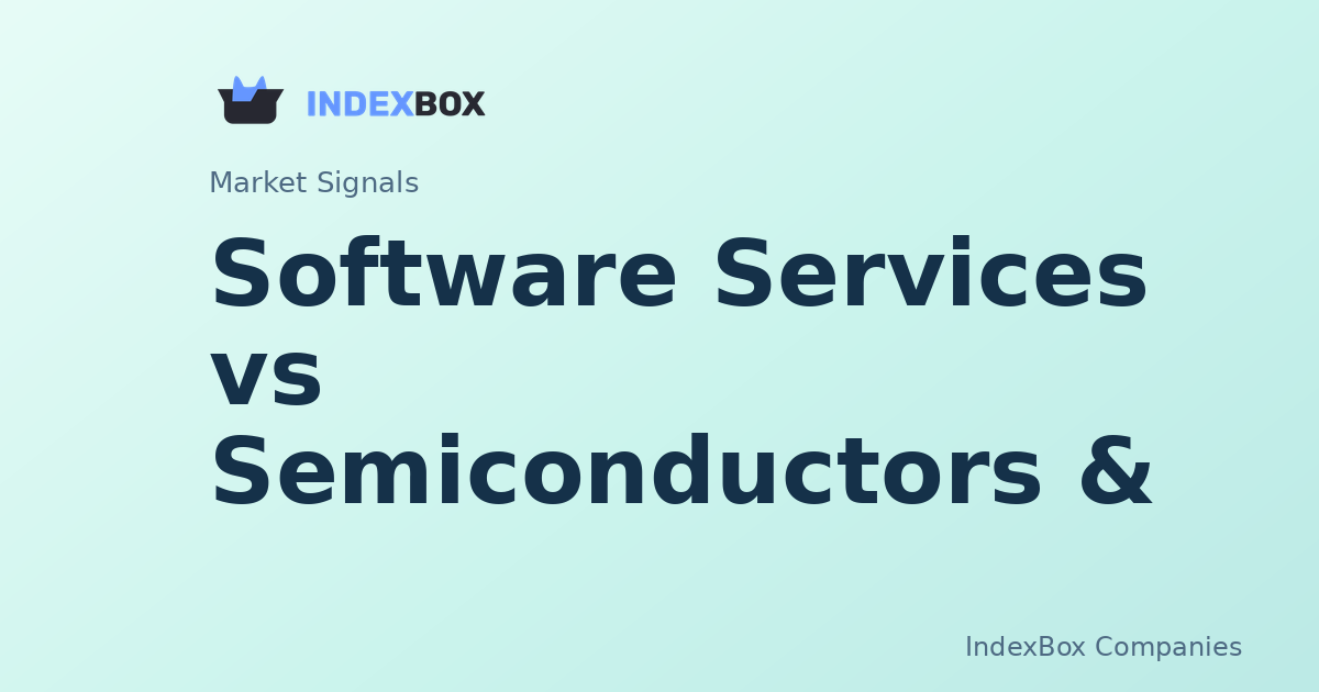 Sector Pulse: Software Services Surges as Semiconductors & Related Devices Lag by 5.94% - Adobe Inc. (ADBE)