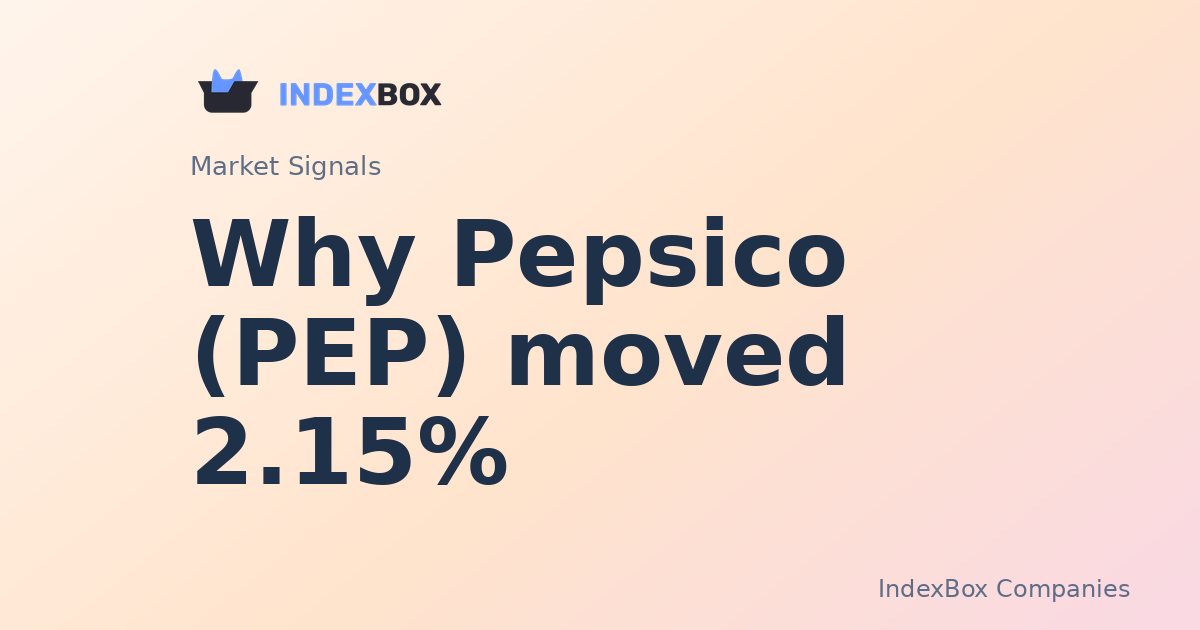 Why Pepsico (PEP) Jumped 2.15% Today and What to Watch Next