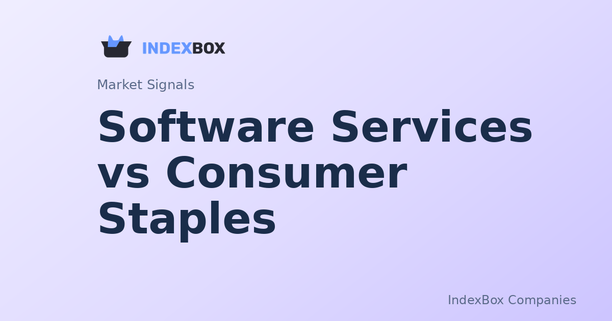 Software Services Surges, Consumer Staples Lag: Macro Context Check (MSFT)